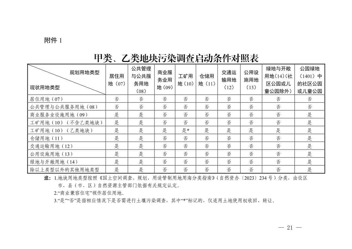090908575721_0949b27b0427647a99b39a73efa07f521_21.jpg 文章详情图片