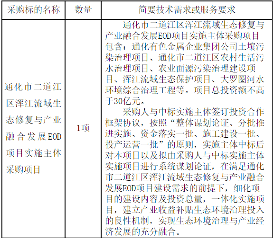 搜狗高速浏览器截图20230403132327.png 搜狗高速浏览器截图20230403132327.png