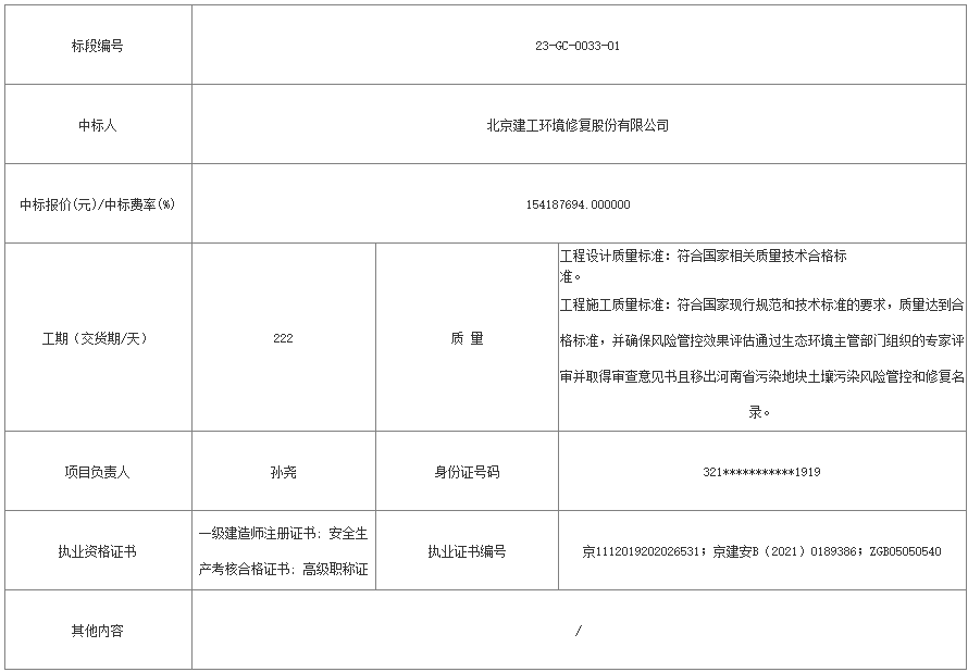 搜狗高速浏览器截图20230330130308.png 搜狗高速浏览器截图20230330130308.png