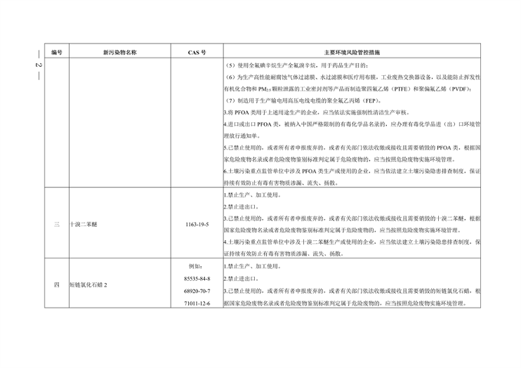 文章详情图片