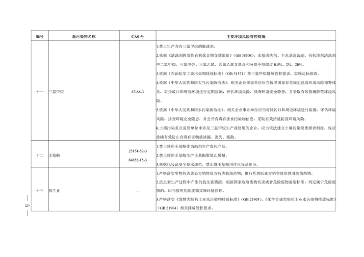 文章详情图片