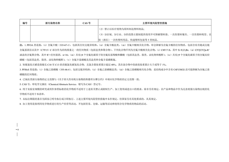 文章详情图片