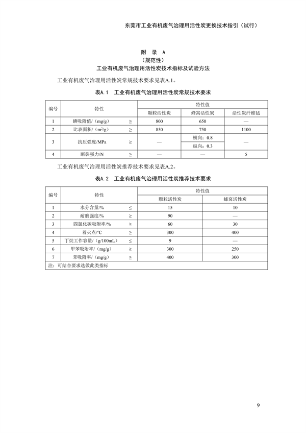 文章详情图片