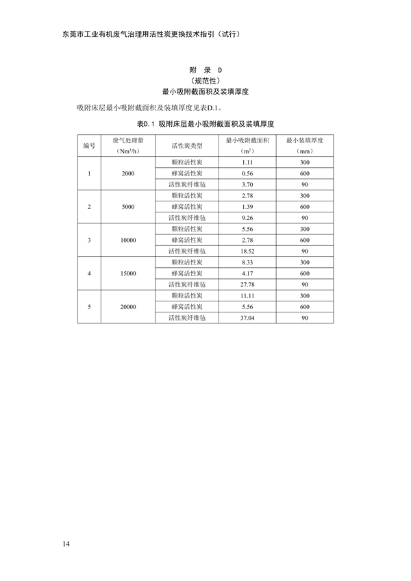 文章详情图片