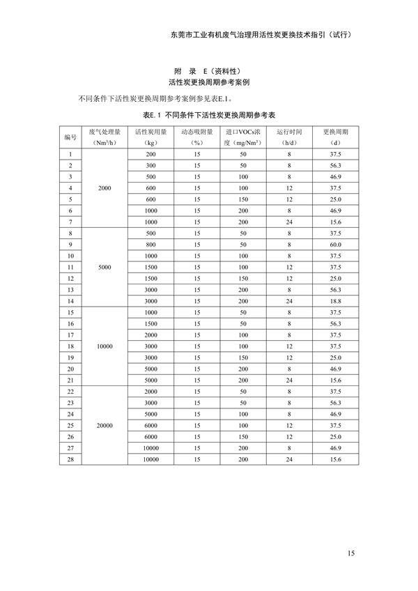 文章详情图片