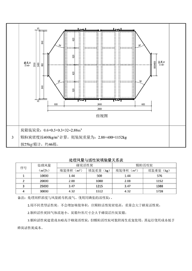 文章详情图片