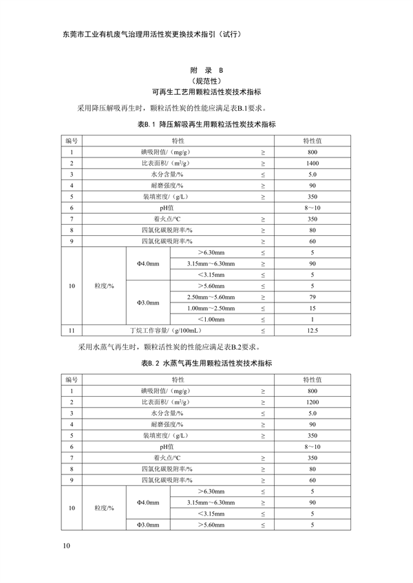 文章详情图片