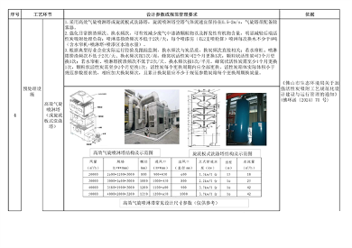 文章详情图片