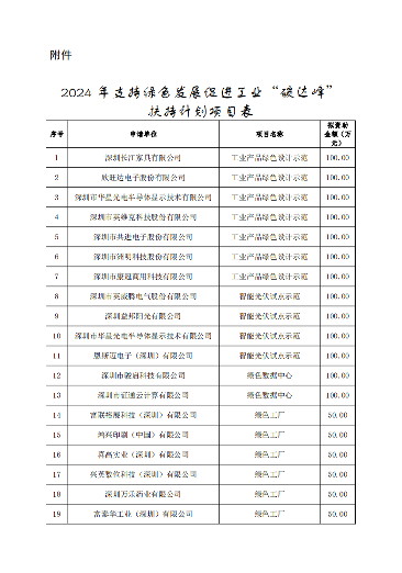 文章详情图片