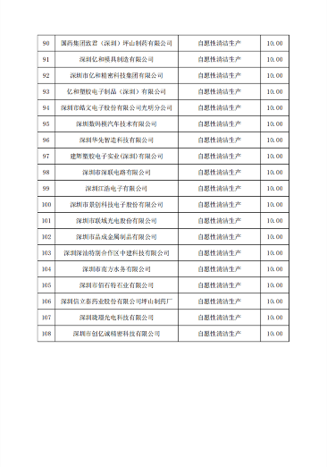 文章详情图片