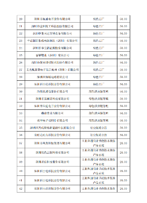 文章详情图片
