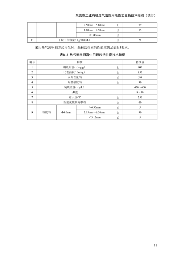文章详情图片