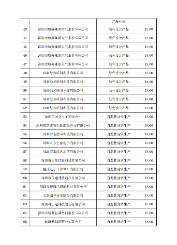 文章详情图片