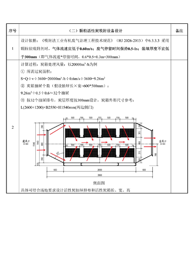 文章详情图片