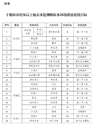 文章详情图片