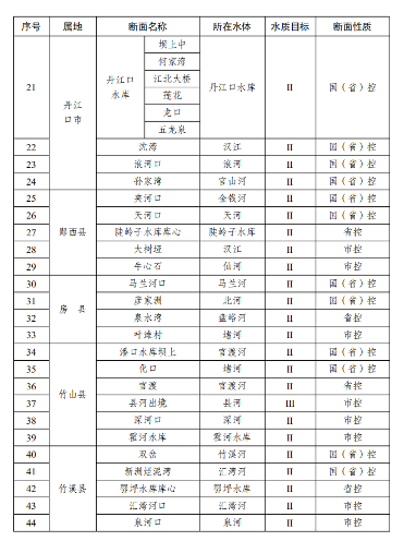 文章详情图片
