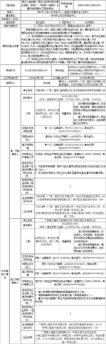 文章详情图片