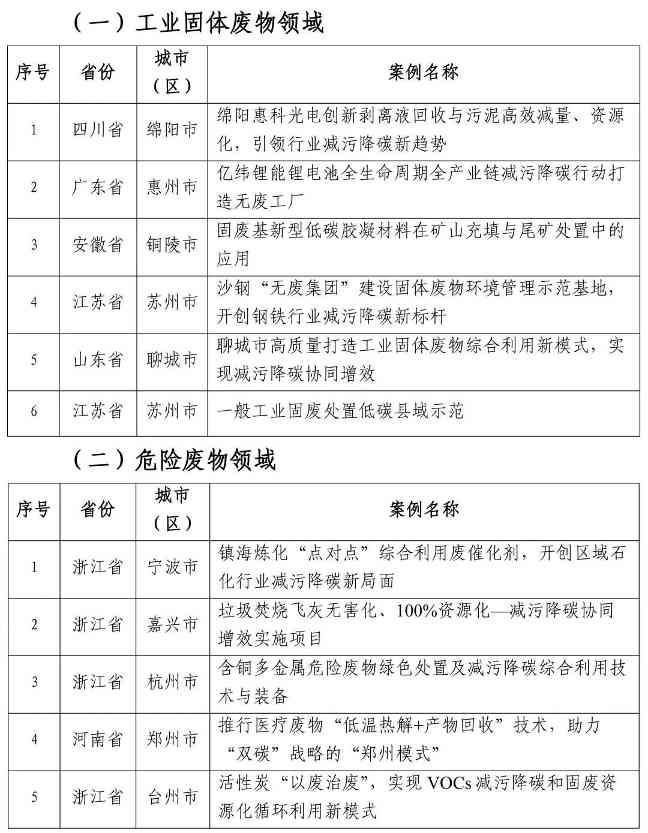 文章详情图片