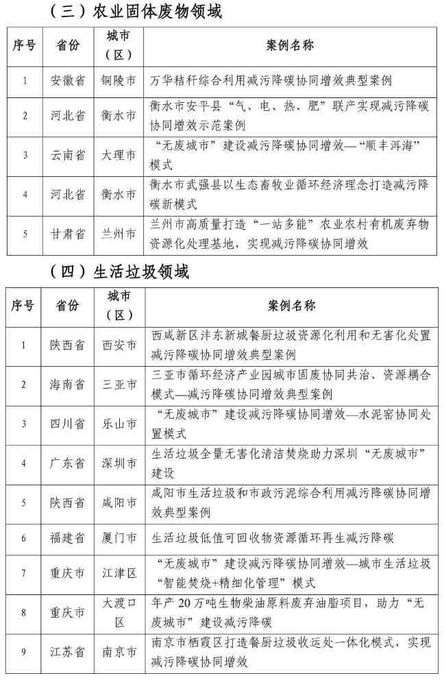 文章详情图片