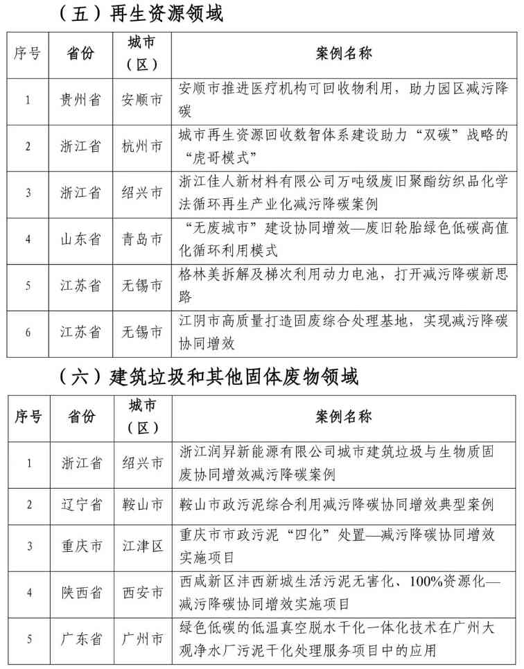 文章详情图片