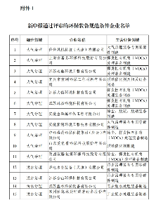 文章详情图片