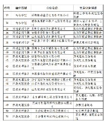 文章详情图片