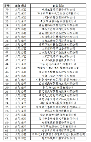 文章详情图片