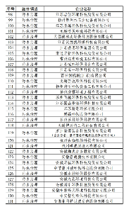 文章详情图片