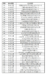 文章详情图片