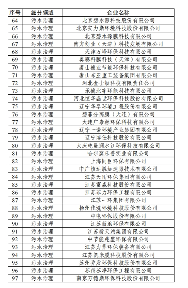 文章详情图片