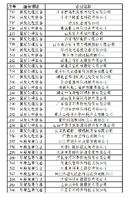 文章详情图片
