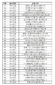 文章详情图片