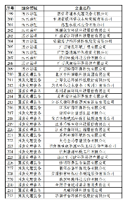 文章详情图片