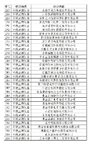 文章详情图片