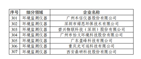 文章详情图片