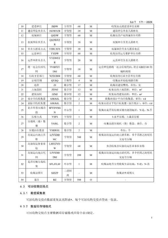 文章详情图片