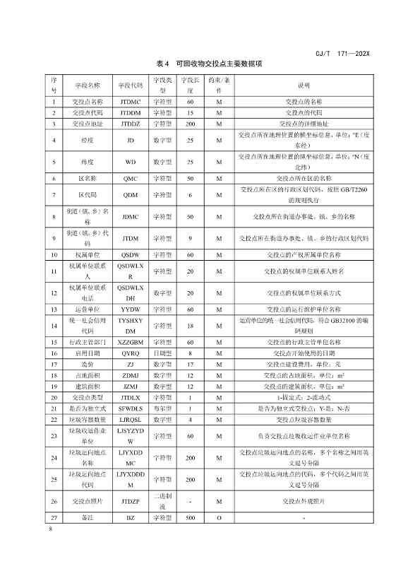 文章详情图片