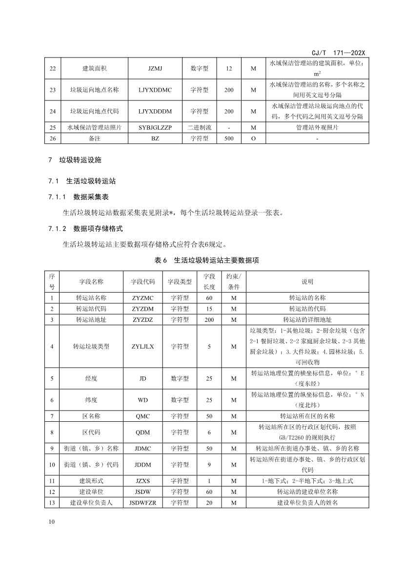 文章详情图片