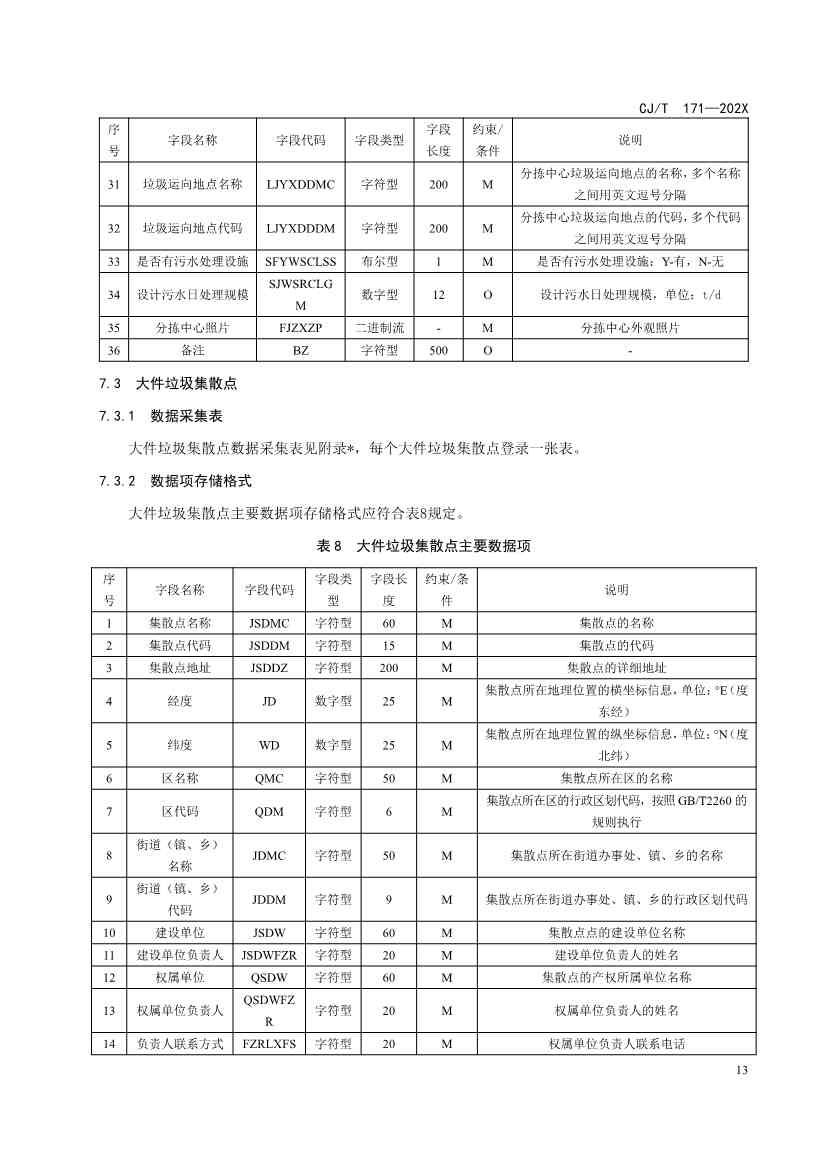 文章详情图片