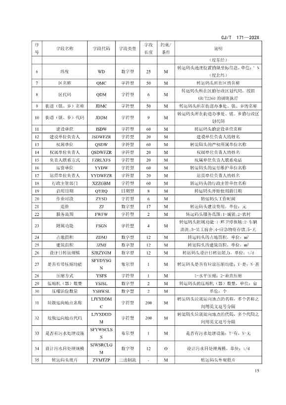 文章详情图片