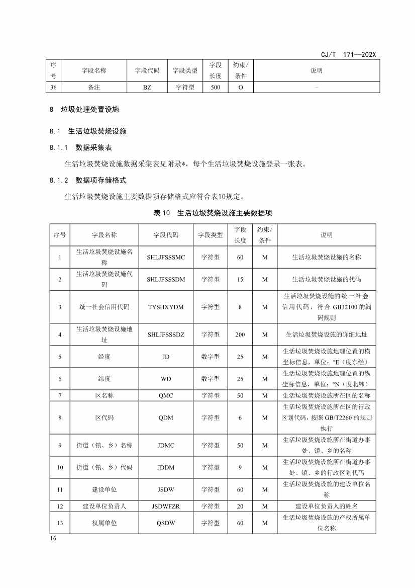 文章详情图片