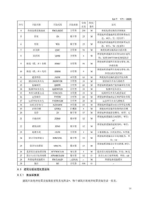 文章详情图片