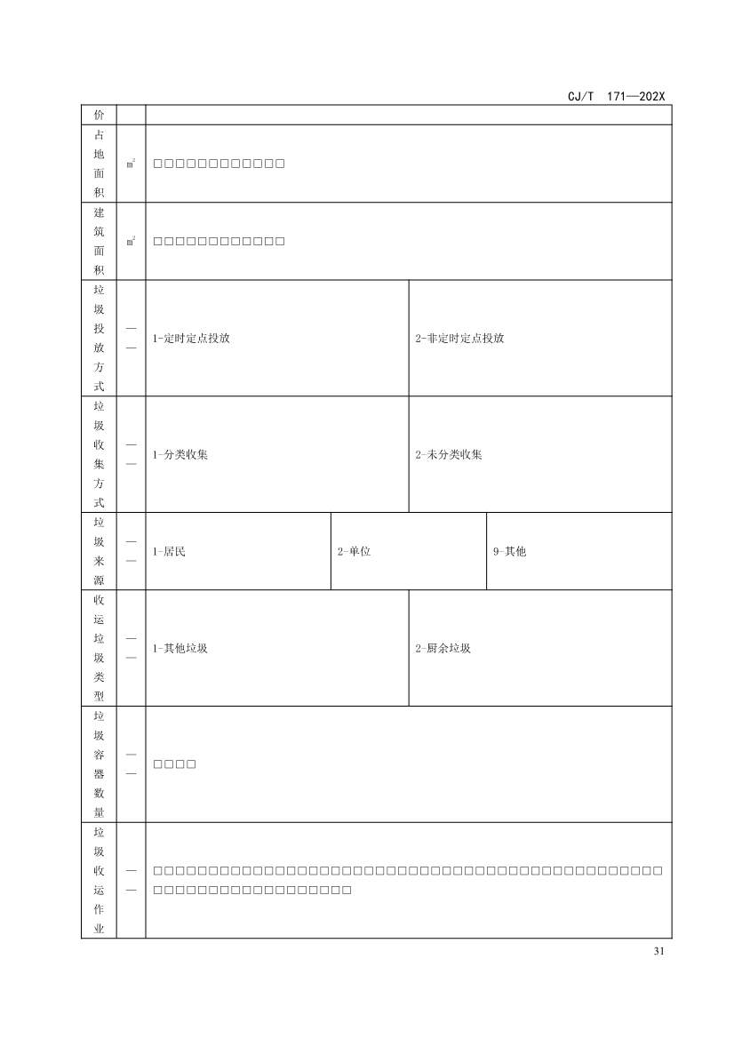 101509544465_0环境卫生设施属性数据标准修订征求意见稿_32.jpg
