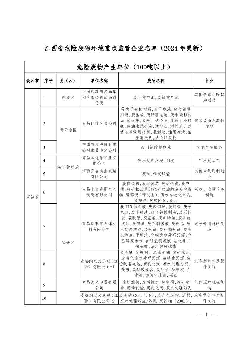 文章详情图片