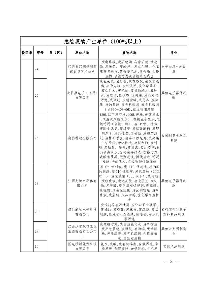 文章详情图片