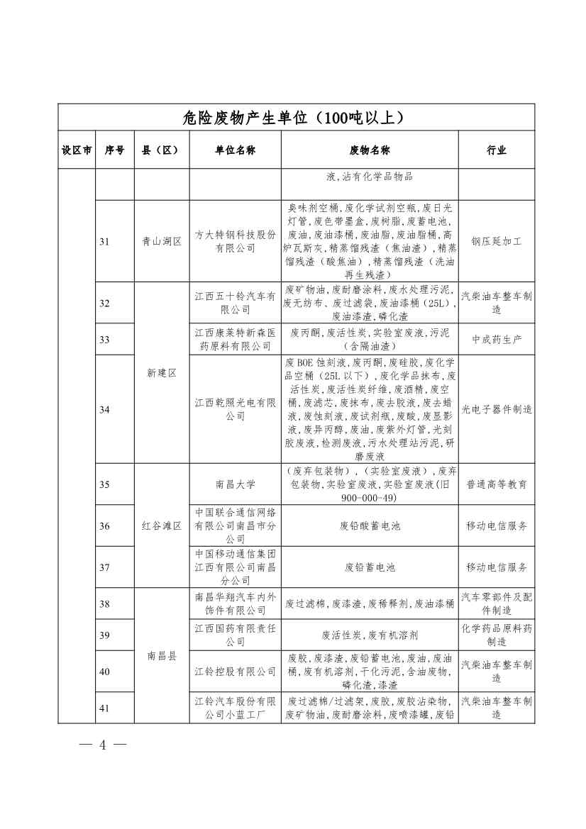 文章详情图片