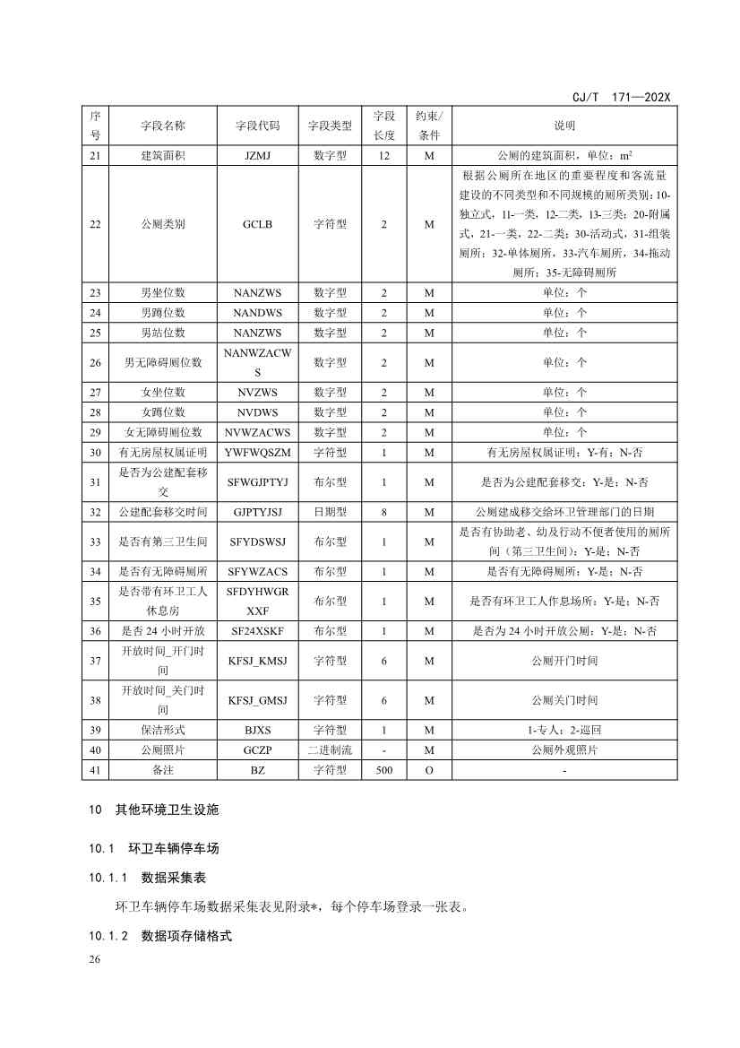 101509544465_0环境卫生设施属性数据标准修订征求意见稿_27.jpg