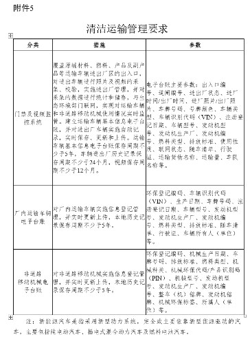 文章详情图片