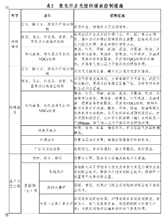 文章详情图片