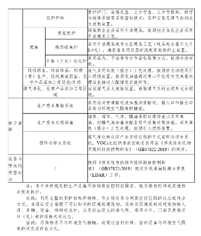 文章详情图片